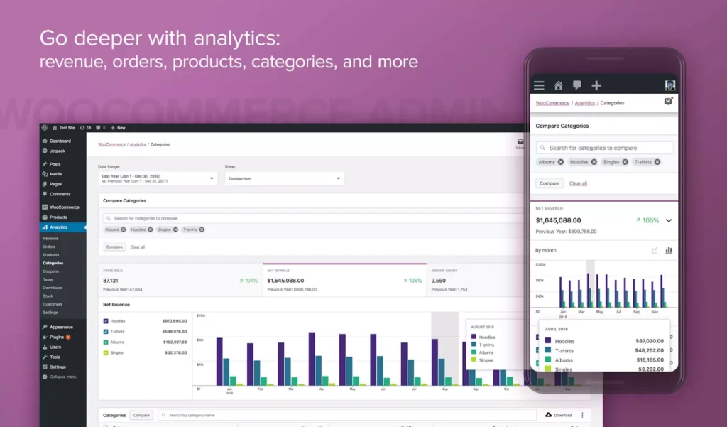 woo commerce dahboard insights